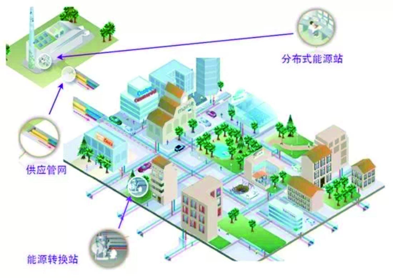 襄城縣“八七”灌區(qū)提升改造工程項目總承包（EPC)