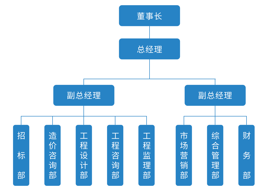 QQ截圖20220906101100.png
